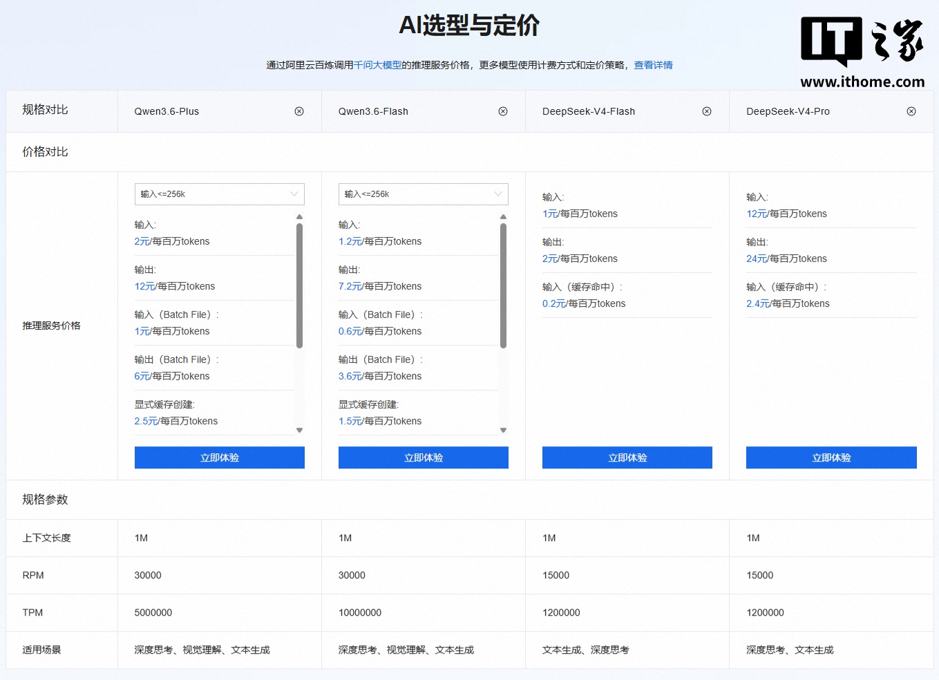 金沙2015下载