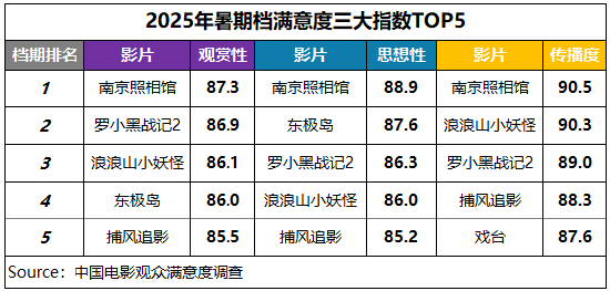 葡京娱乐游戏下载网