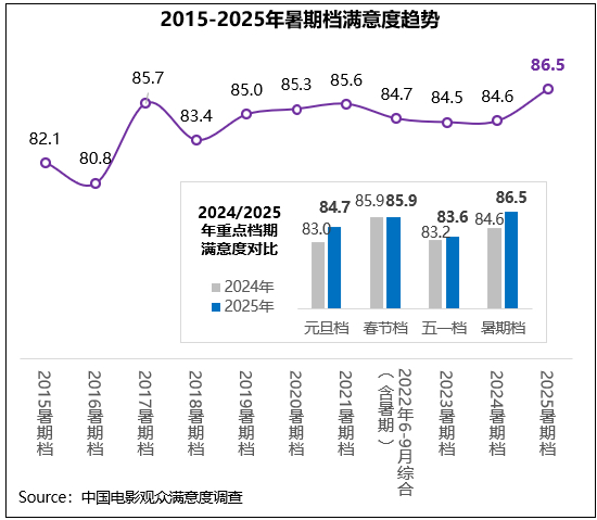 葡京娱乐游戏下载网